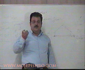 طرح ارتقاء سطح مربيان هلال احمر - مدرس مهندس عليرضا سعيدي