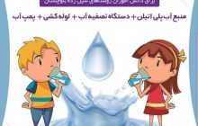 پویش تامین آب بهداشتی برای مدارس منطقه اسیب دیده از سیل دشتیاری بلوچستان